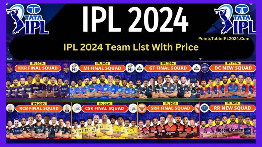 IPL 2024 Team List With Price