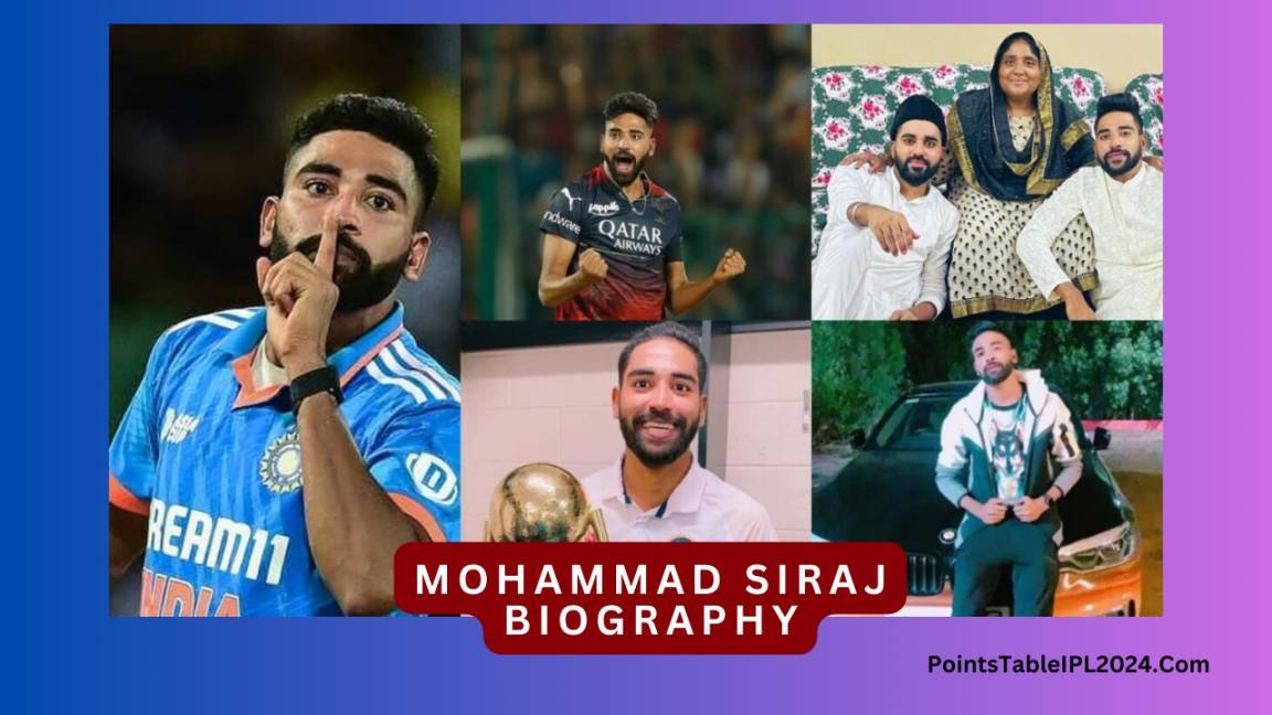 Mohammad Siraj Biography, Age, Girlfriend, Wife, Records, Net Worth, Family and some interesting facts