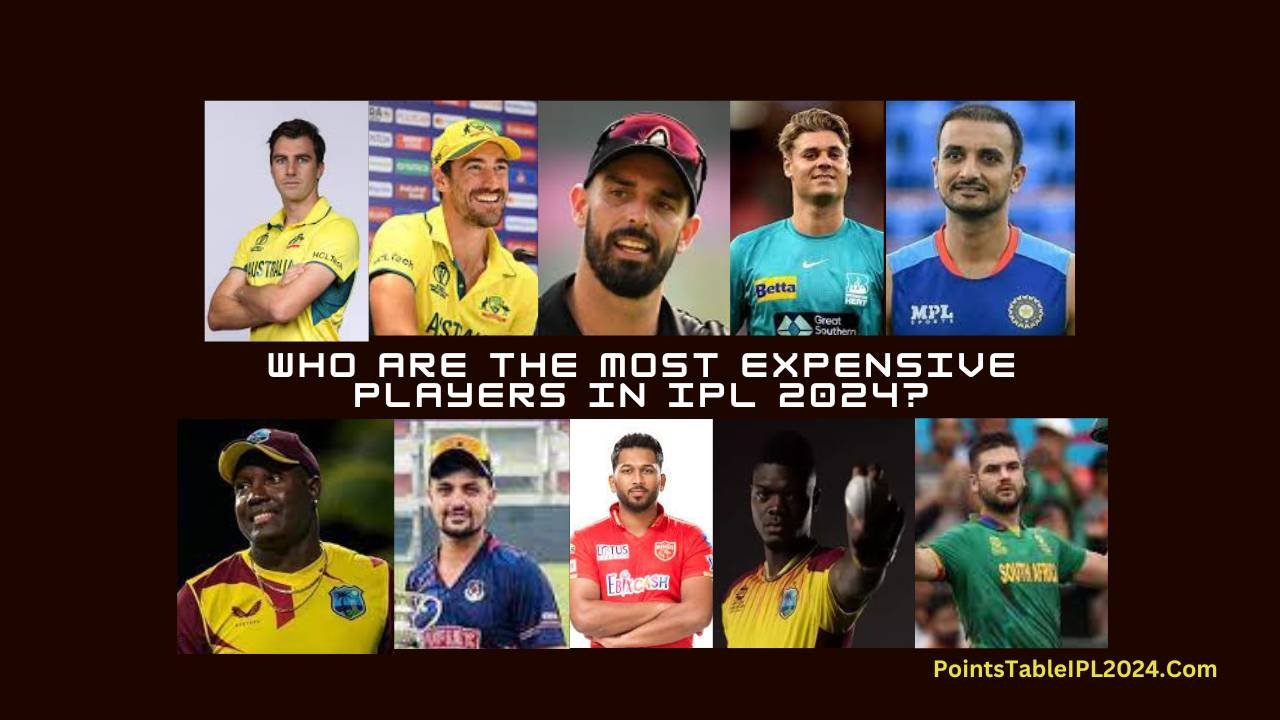 Who are the Most Expensive Players in IPL 2024?