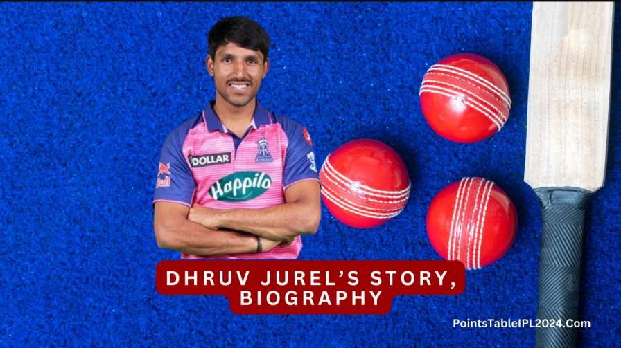 Dhruv Jurel’s Story