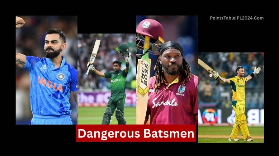 Most Dangerous Batsmen in the World