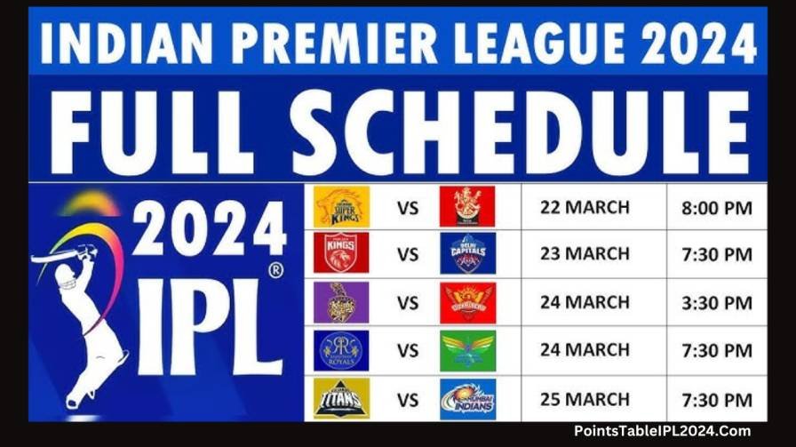 IPL 2024 Schedule