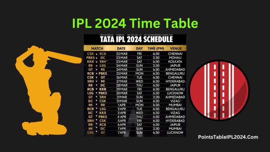 IPL 2024 Time Table