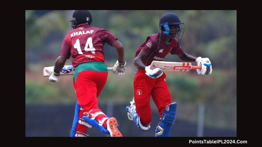 Indonesia's Last T20 Match Scorecard